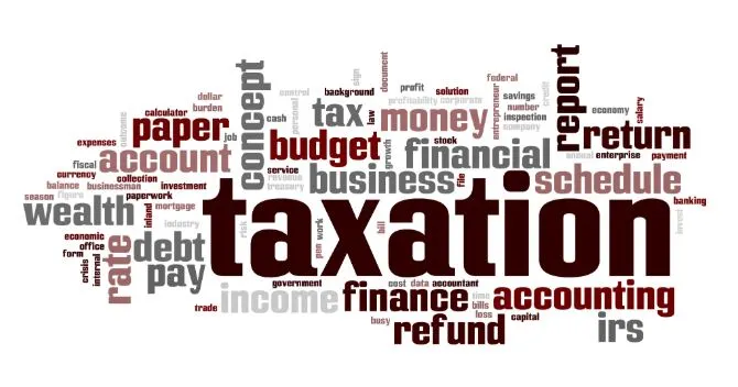 Navigating the Complex Landscape of Taxation: A Comprehensive Guide to Understanding Taxes