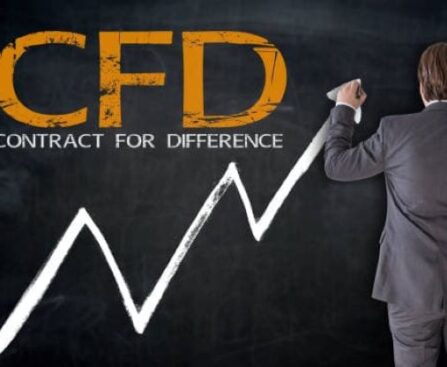 Forex Margin