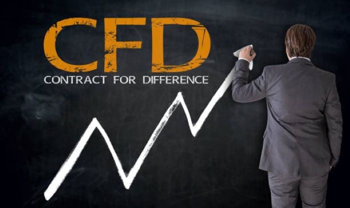Forex Margin